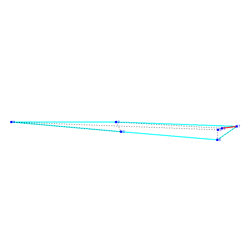 Flugauswertung